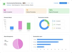 Environmental Monitoring App App