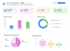 Banking Finance and Operations App App