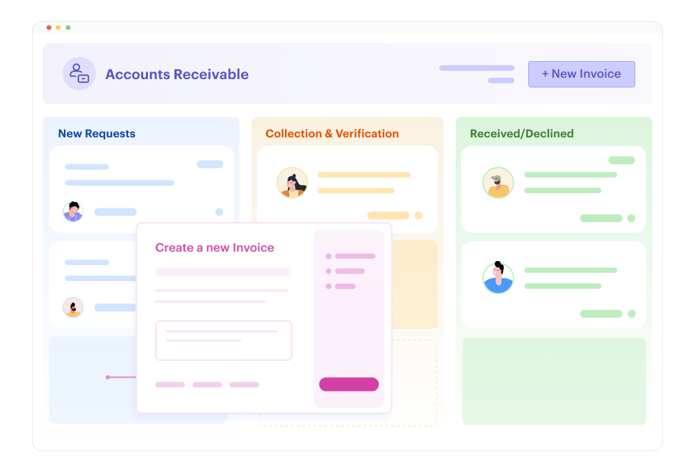 Accounts Receivable