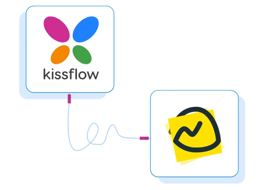 Kissflow Platform Integrations