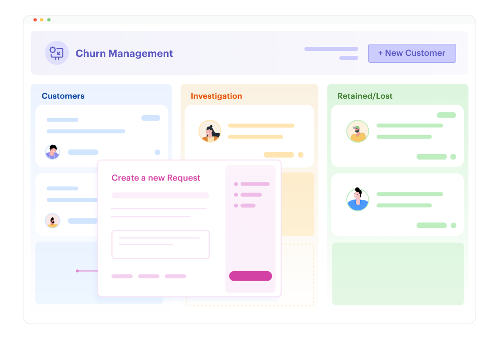 churn management template