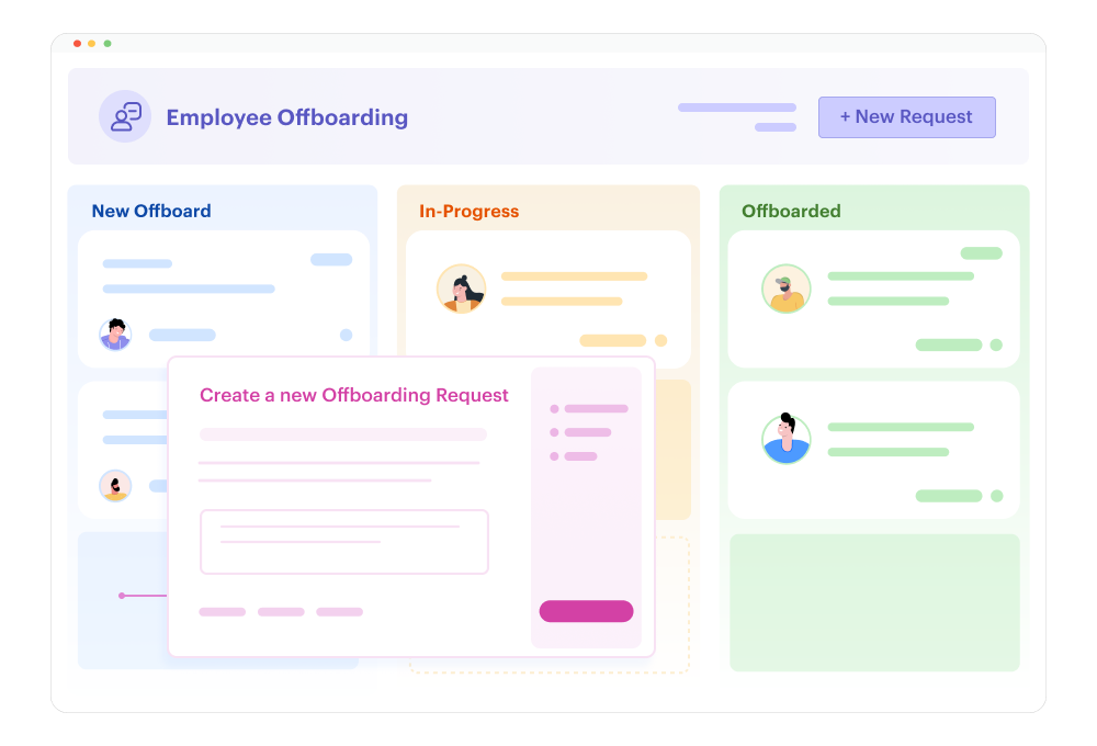 employee offboarding template