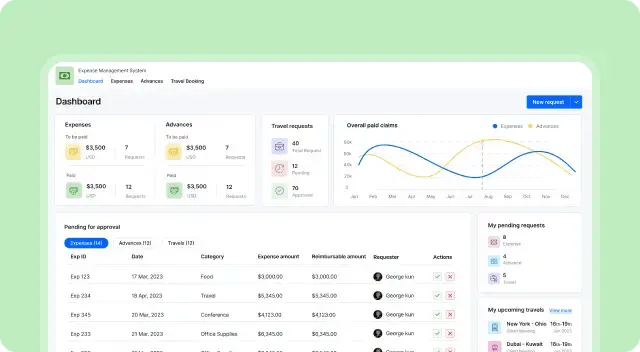expense-management-system