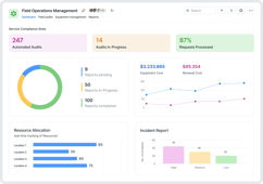 Field Operations Management App App