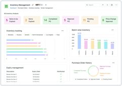 Inventory Management App for Energy and Oil & Gas Industry App