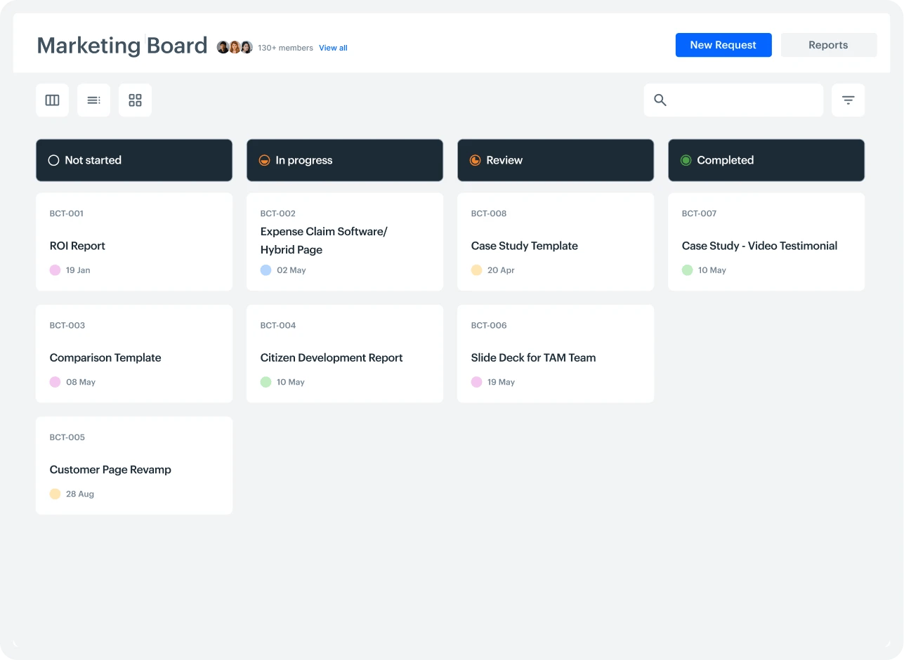 Marketing Workflow Management
