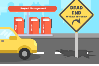 Project Management Workflow Software