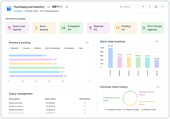 Purchasing and Inventory Management App App