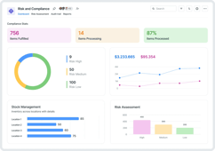 Risk and Compliance App App