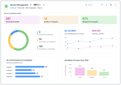 Service management app App