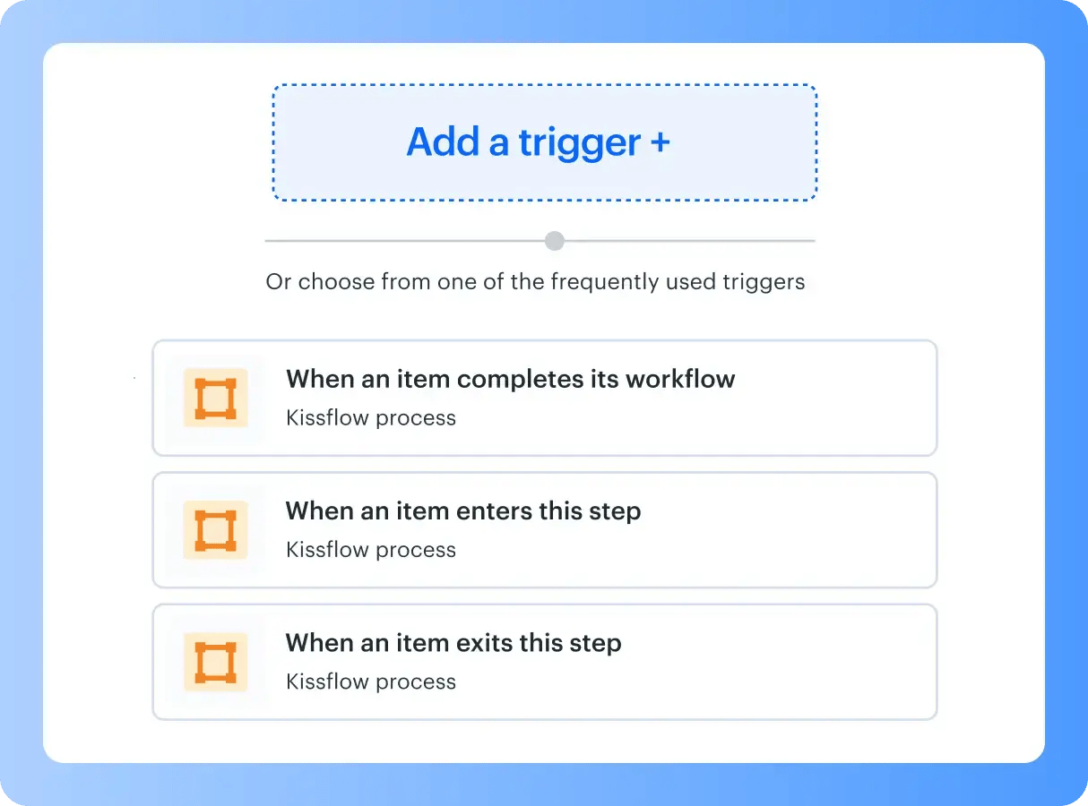 Platform integrations