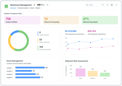 Warehouse Management App App