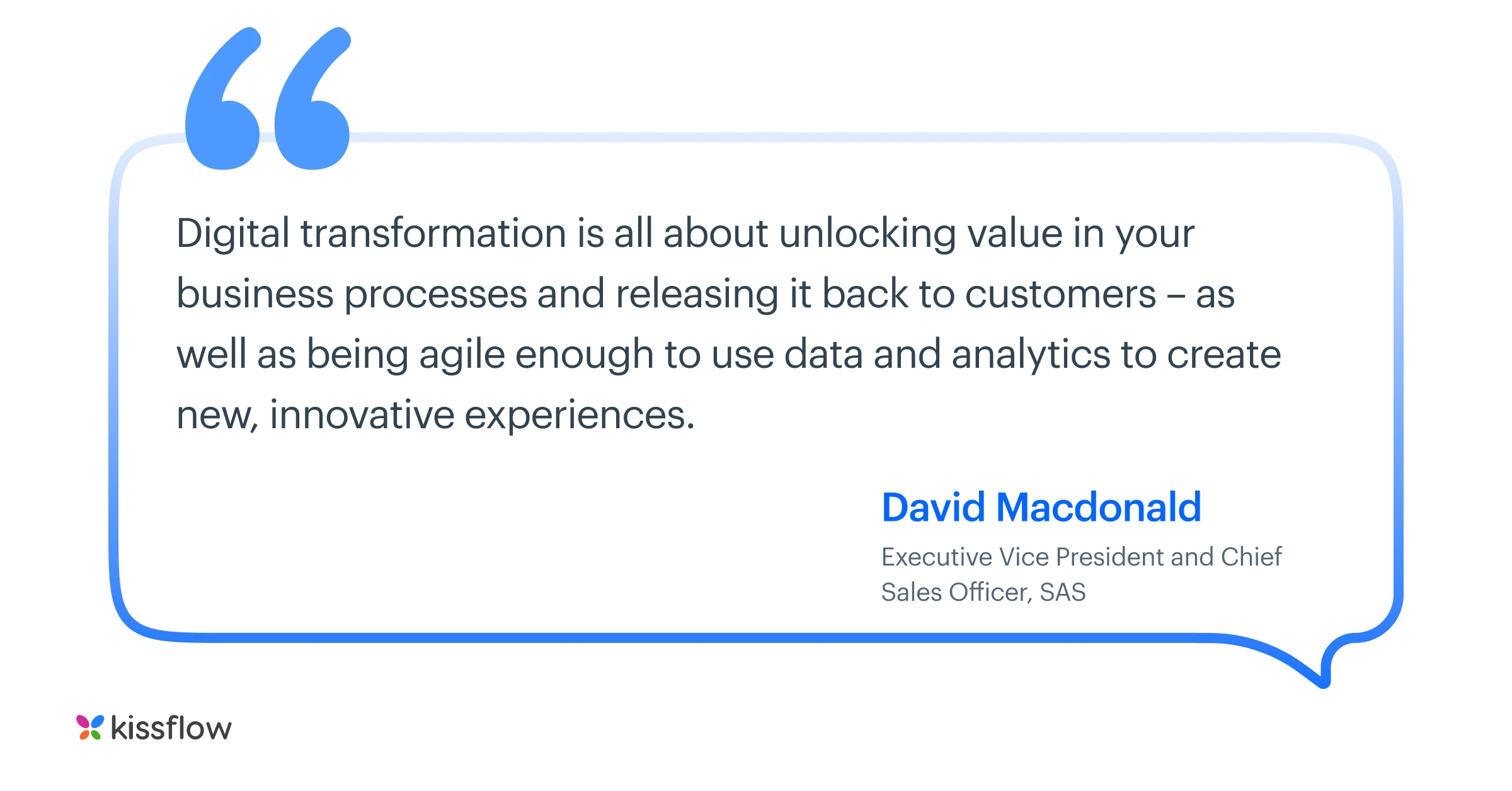 Quote highlights importance of digital transformation in business efficiency.